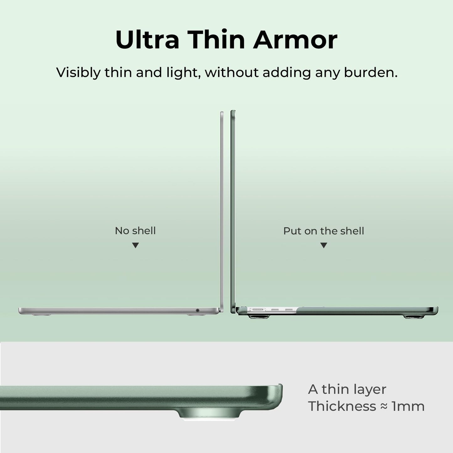 EooCoo Ultra Thin MacBook Air 13.6" Case (2025–2022, M4/M3/M2) – Matte Hard Shell with Keyboard Cover, Turquoise Green, Slim & Cooling