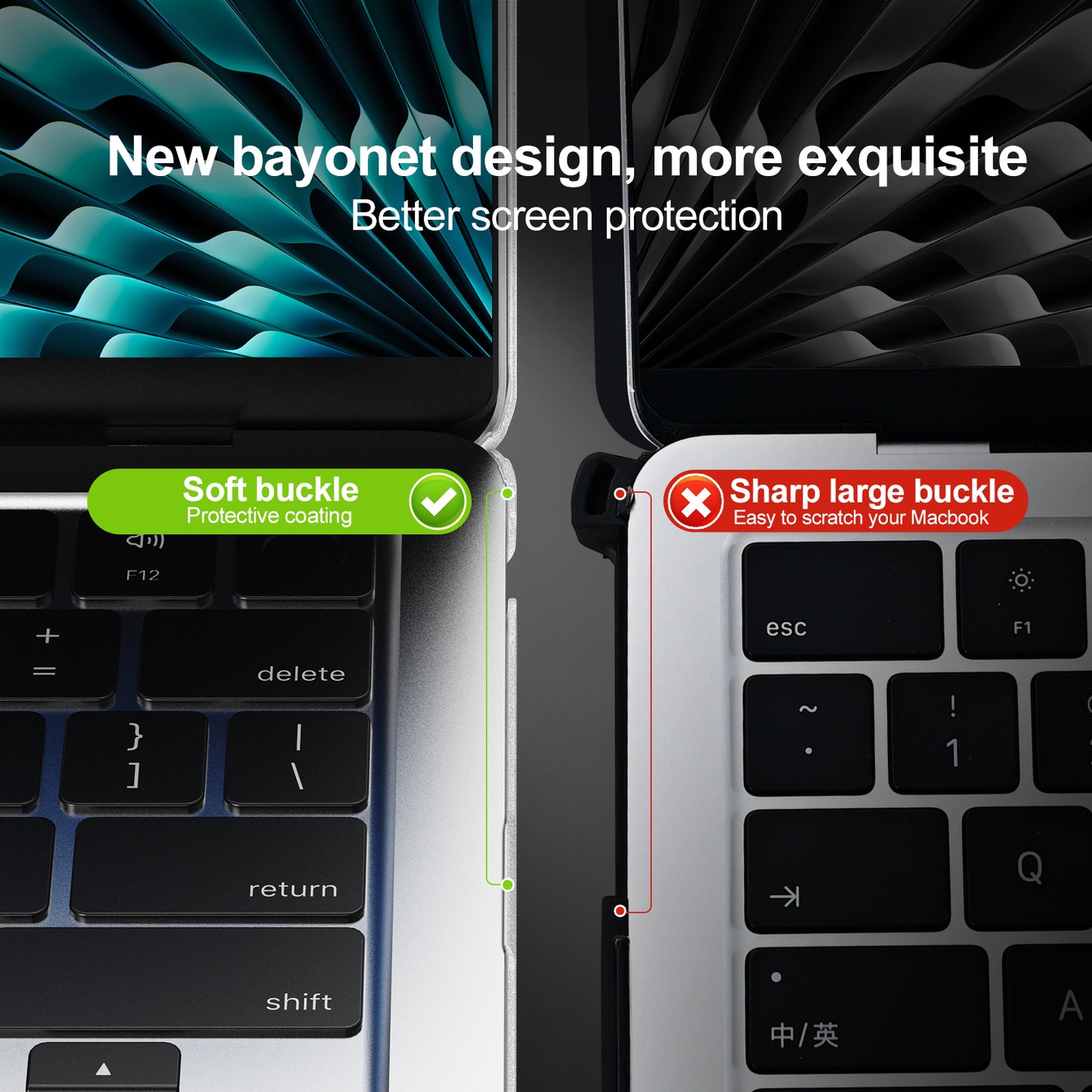 EooCoo Clear Matte Hard Shell Case for MacBook Air 13.6" (2022-2025 M2/M3/M4) + Keyboard Cover & Screen Protector – Slim, Anti-Fingerprint & Full Protection