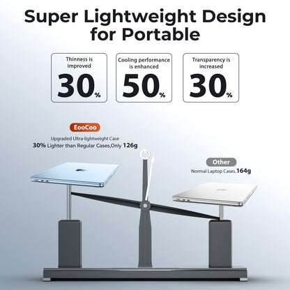 EooCoo Ultra Thin Crystal Sky Blue Case for MacBook Air 13.6" (2025–2022, M4/M3/M2) – Clear Protective Hard Shell with Keyboard Cover, Slim Fit, Scratch & Fingerprint Resistant