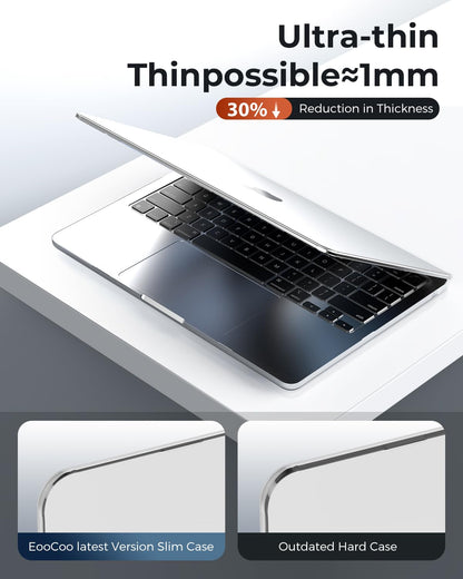 EooCoo Ultra Thin Crystal Clear Case for MacBook Air 15" (M4/M3/M2, 2025–2023) – 100% Transparent Hard Shell with Keyboard Cover, Anti-Scratch, Anti-Fingerprint, Heat Dissipation