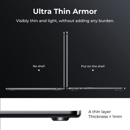 EooCoo Black Matte Hard Shell Case for MacBook Air 15" (2023-2025 M2/M3/M4) + Keyboard Cover & Screen Protector – Slim, Durable & Perfect Fit