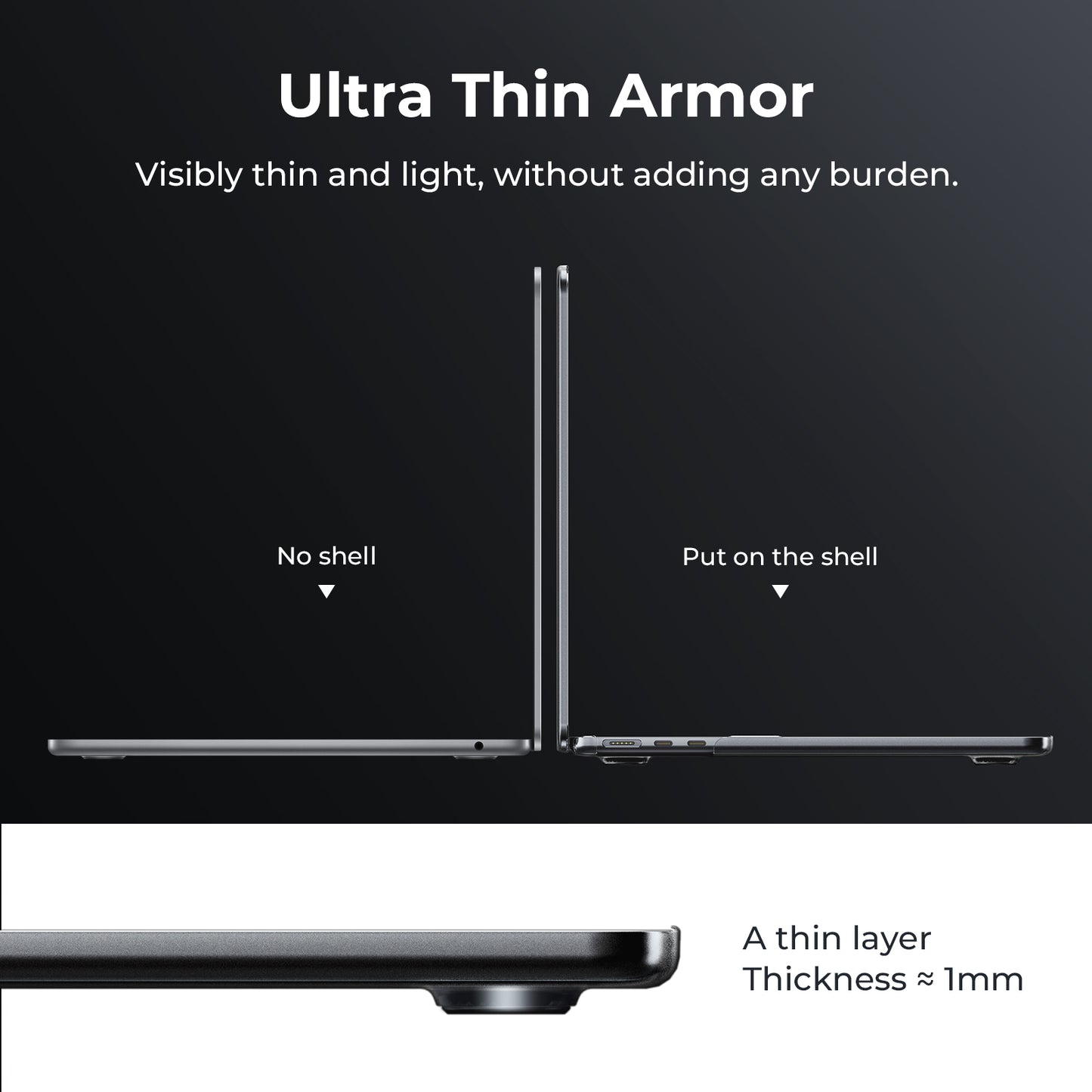 EooCoo Frost Black Matte Hard Shell Case for MacBook Air 13.6" (2022-2025 M2/M3/M4) + Keyboard Cover & Screen Protector – Slim, Anti-Fingerprint & Full Protection