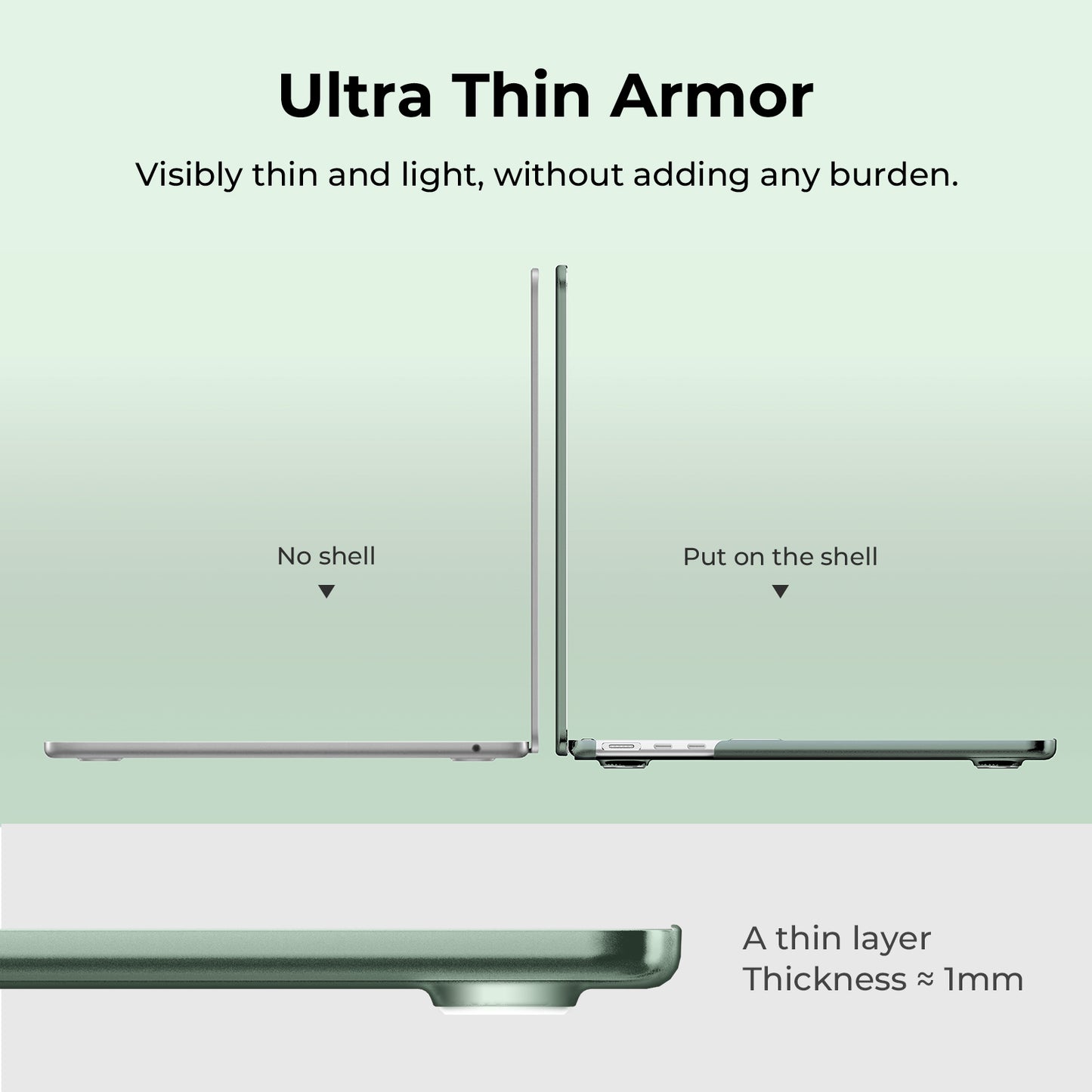 EooCoo Matte Midnight Green Hard Shell Case for MacBook Air 15" (2023-2025 M2/M3/M4) + Keyboard Cover & Screen Protector – Slim, Durable & Perfect Fit