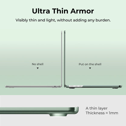 EooCoo Matte Midnight Green Hard Shell Case for MacBook Air 15" (2023-2025 M2/M3/M4) + Keyboard Cover & Screen Protector – Slim, Durable & Perfect Fit