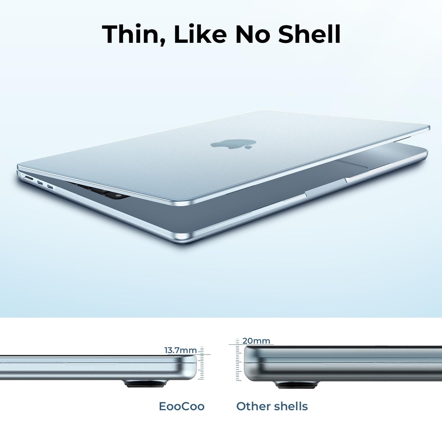 EooCoo Ultra Thin MacBook Air 13.6" Case (2025–2022, M4/M3/M2, A3240/A3113/A2681) – Matte Hard Shell with Keyboard Cover, Effective Heat Dissipation, Sky Blue
