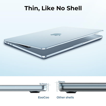 EooCoo Ultra Thin MacBook Air 13.6" Case (2025–2022, M4/M3/M2, A3240/A3113/A2681) – Matte Hard Shell with Keyboard Cover, Effective Heat Dissipation, Sky Blue