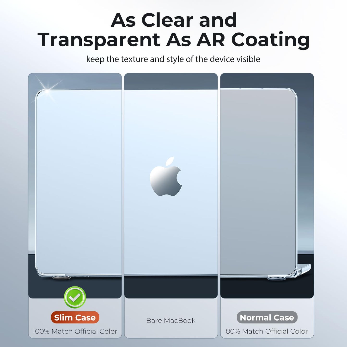 EooCoo Ultra Thin Crystal Sky Blue Case for MacBook Air 15" (M4/M3/M2, 2025–2023) – 100% Transparent Hard Shell with Keyboard Cover, Anti-Scratch, Anti-Fingerprint, Heat Dissipation