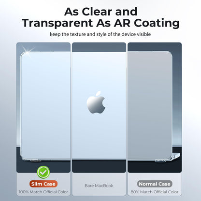 EooCoo Ultra Thin Crystal Sky Blue Case for MacBook Air 15" (M4/M3/M2, 2025–2023) – 100% Transparent Hard Shell with Keyboard Cover, Anti-Scratch, Anti-Fingerprint, Heat Dissipation