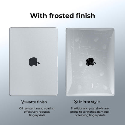 EooCoo Ultra Thin Armor Case for MacBook Pro 14" (2025–2021, M4/M3/M2/M1 Pro Max) – Matte Clear Hard Shell with Anti-Fingerprint, Keyboard Skin, Bare-MacBook Feel