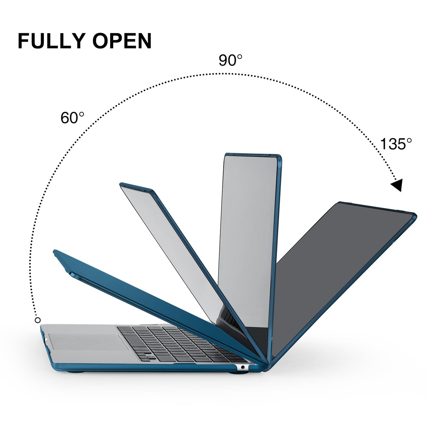 EooCoo Green Matte Hard Shell Case for MacBook Air 13.6" (2022-2025 M2/M3/M4) + Keyboard Cover & Screen Protector – Slim, Anti-Fingerprint & Full Protection