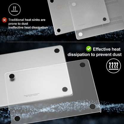 EooCoo Clear Matte Hard Shell Case for MacBook Air 13.6" (2022-2025 M2/M3/M4) + Keyboard Cover & Screen Protector – Slim, Anti-Fingerprint & Full Protection