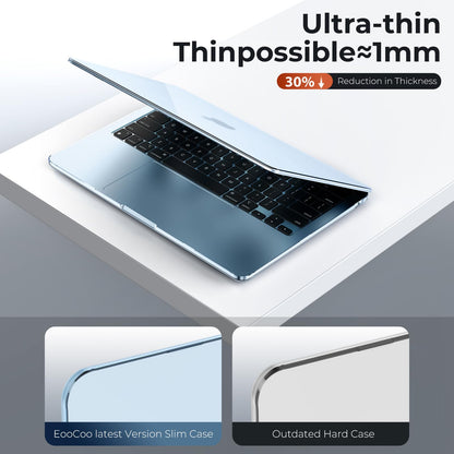 EooCoo Ultra Thin Crystal Sky Blue Case for MacBook Air 15" (M4/M3/M2, 2025–2023) – 100% Transparent Hard Shell with Keyboard Cover, Anti-Scratch, Anti-Fingerprint, Heat Dissipation