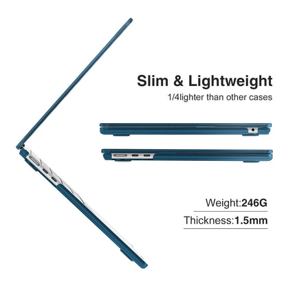 EooCoo Green Matte Hard Shell Case for MacBook Air 13.6" (2022-2025 M2/M3/M4) + Keyboard Cover & Screen Protector – Slim, Anti-Fingerprint & Full Protection