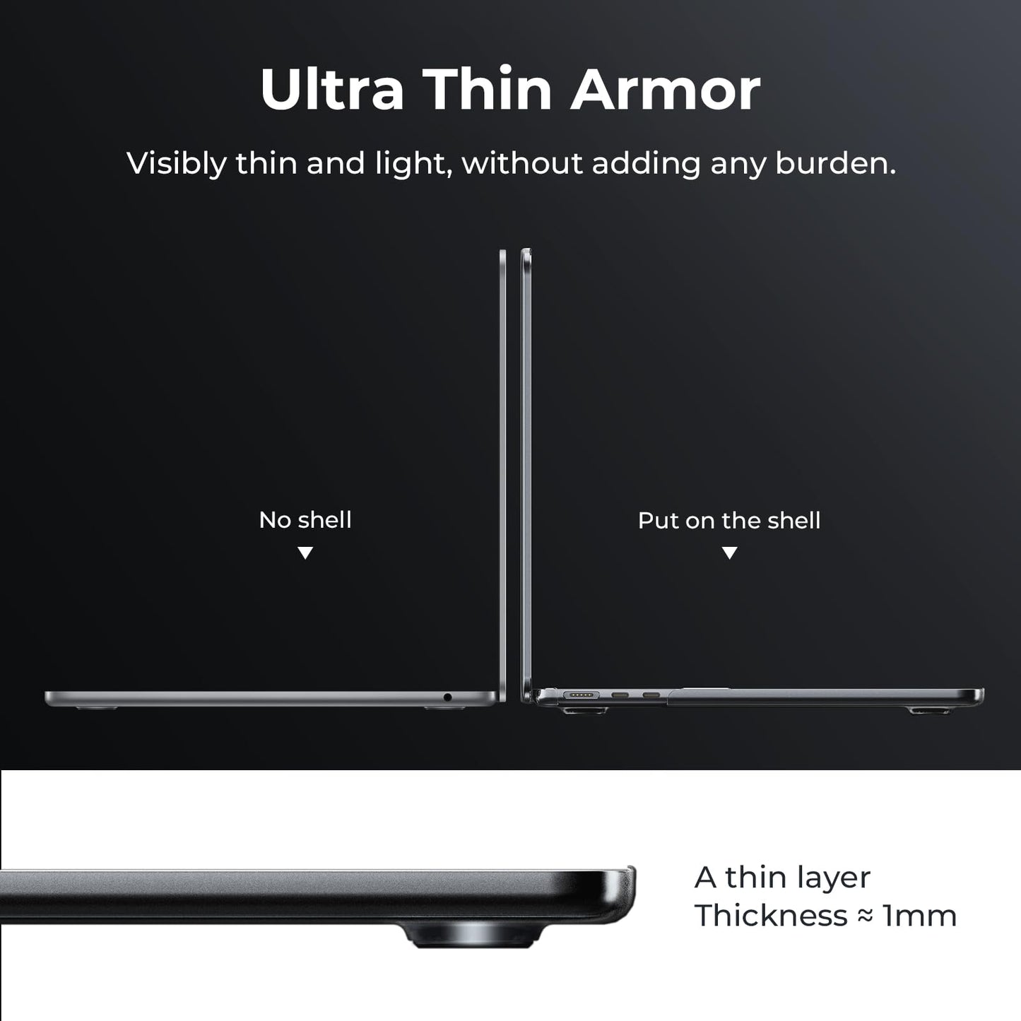 EooCoo Ultra Thin MacBook Air 15" Case (2025–2023, M4/M3/M2) – Matte Black Titanium Hard Shell with Keyboard Cover, Scratch-Resistant, Anti-Fingerprint, Cooling