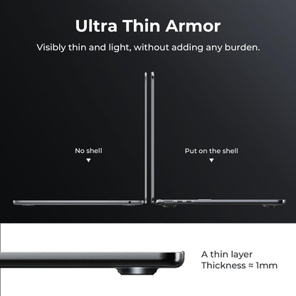 EooCoo Ultra Thin MacBook Air 15" Case (2025–2023, M4/M3/M2) – Matte Black Titanium Hard Shell with Keyboard Cover, Scratch-Resistant, Anti-Fingerprint, Cooling