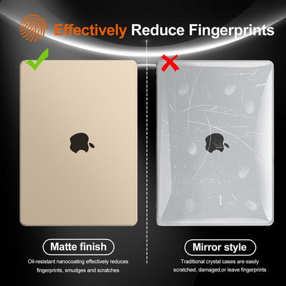 EooCoo Ultra Thin Starlight Matte Case for MacBook Air 15" (M4/M3/M2, 2025–2023) – 100% Official Match Matte Hard Shell with Keyboard Cover, Anti-Scratch, Anti-Fingerprint, Heat Dissipation