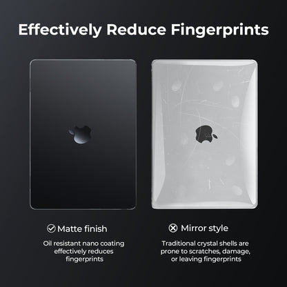 EooCoo Frost Black Matte Hard Shell Case for MacBook Air 13.6" (2022-2025 M2/M3/M4) + Keyboard Cover & Screen Protector – Slim, Anti-Fingerprint & Full Protection