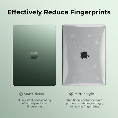 EooCoo Matte Midnight Green Hard Shell Case for MacBook Air 15" (2023-2025 M2/M3/M4) + Keyboard Cover & Screen Protector – Slim, Durable & Perfect Fit