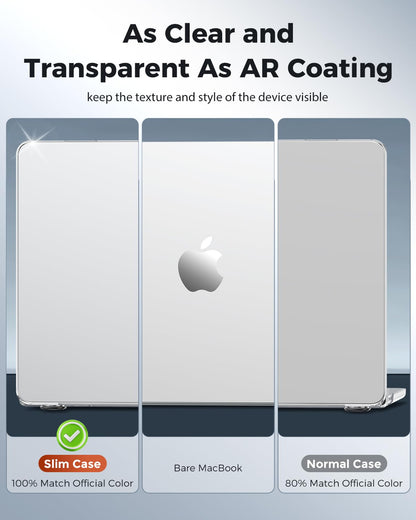 EooCoo Ultra Thin Crystal Clear Case for MacBook Air 15" (M4/M3/M2, 2025–2023) – 100% Transparent Hard Shell with Keyboard Cover, Anti-Scratch, Anti-Fingerprint, Heat Dissipation