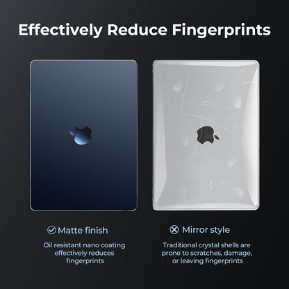 EooCoo Ultra Thin Matte Case for MacBook Air 13.6" (2025–2022, M4/M3/M2) – Midnight Clear Protective Shell with Keyboard Cover, Anti-Fingerprint & Scratch-Resistant