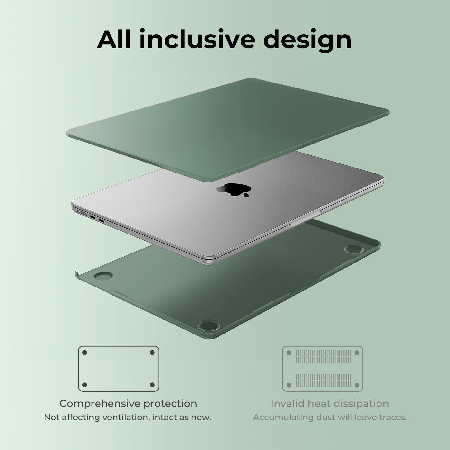 EooCoo Matte Midnight Green Hard Shell Case for MacBook Air 15" (2023-2025 M2/M3/M4) + Keyboard Cover & Screen Protector – Slim, Durable & Perfect Fit
