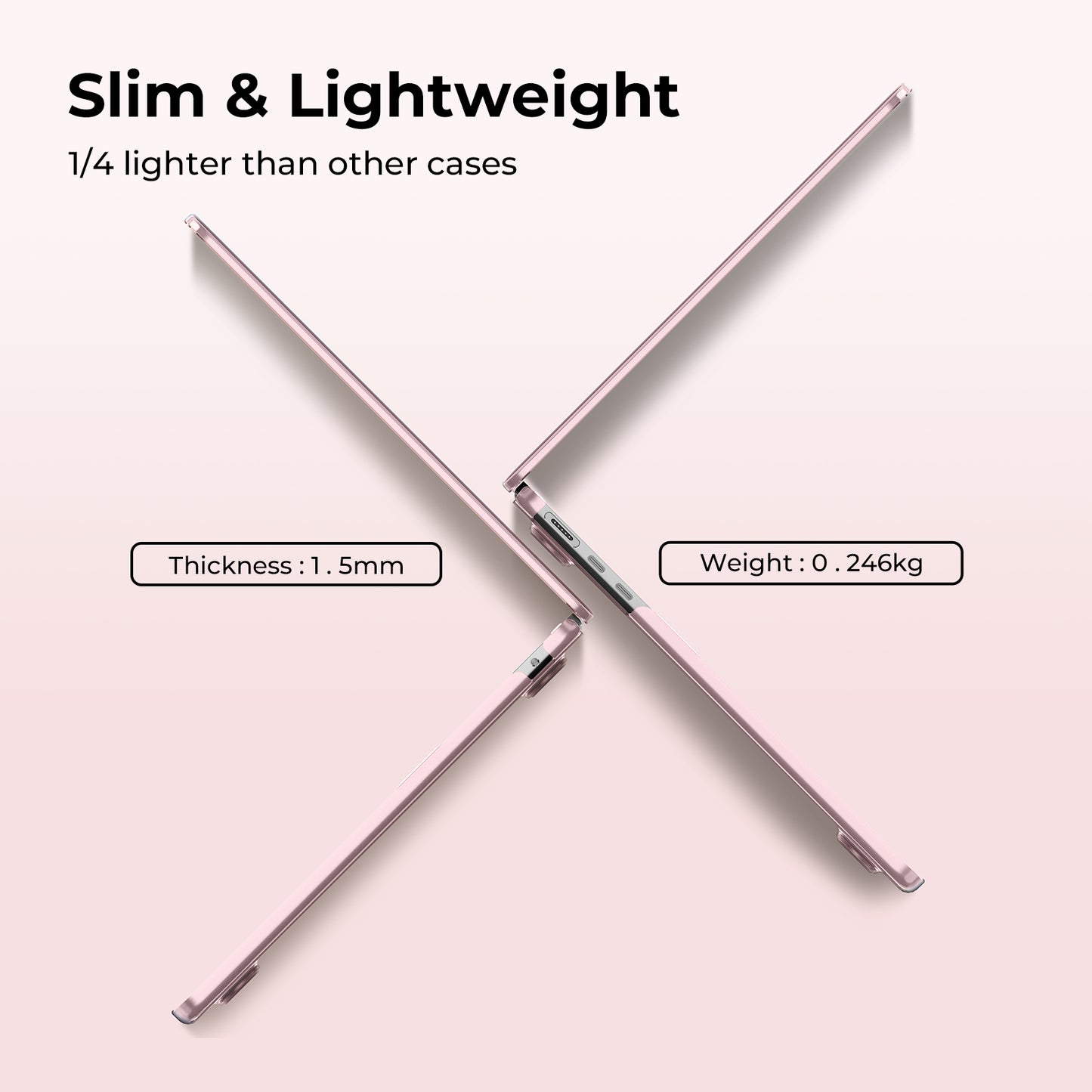 EooCoo Clear Pink Hard Shell Case for MacBook Air 13.6" (2022-2025 M2/M3/M4) + Keyboard Cover & Screen Protector – Crystal Clear & Full Protection