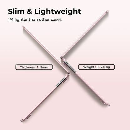 EooCoo Pink Clear Hard Case for MacBook Pro 14 Inch (2025–2021, M4/M3/M2/M1 Pro/Max) – Anti-Scratch, Anti-Fingerprint, Snap-On Protective Cover with Keyboard & Screen Protector